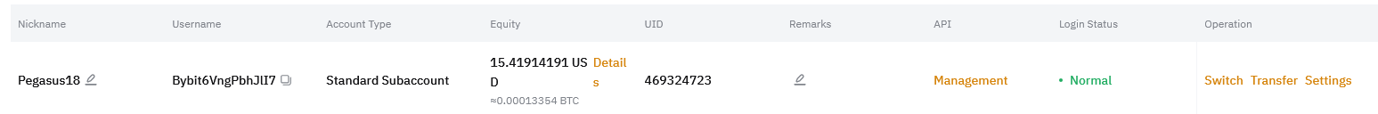 Sub Account Created - Click Management